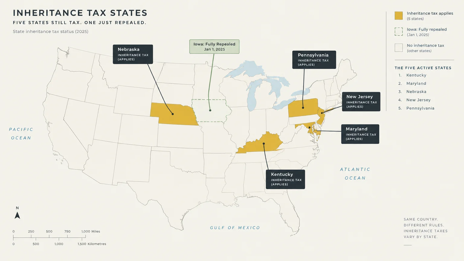 US map highlighting five states with inheritance tax and Iowa labeled as fully repealed January 1, 2025.