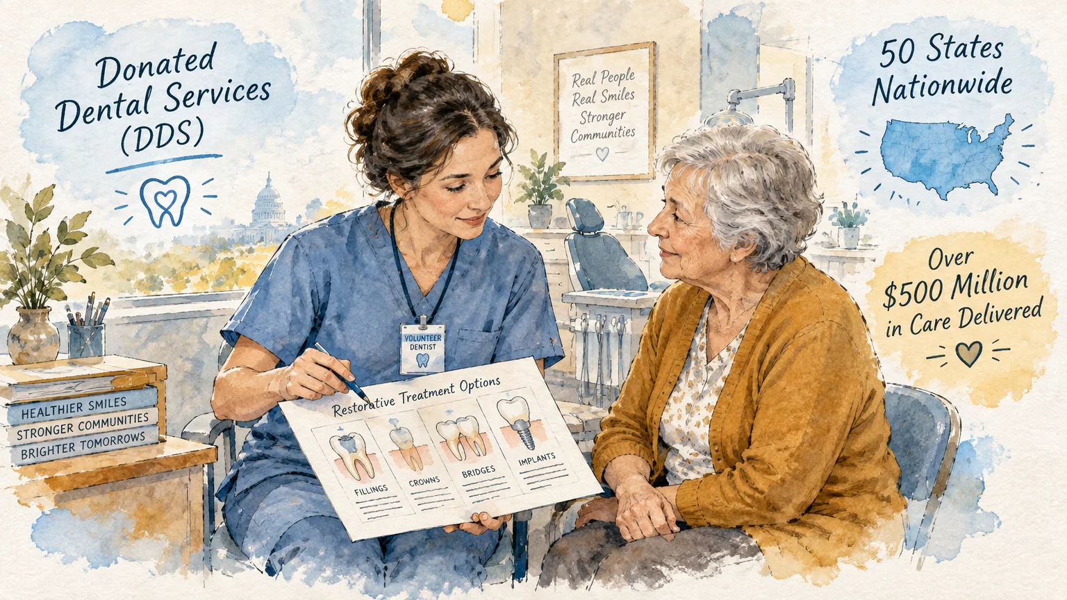 Watercolor illustration of a volunteer dentist showing a treatment options diagram to a senior woman in a clinic.